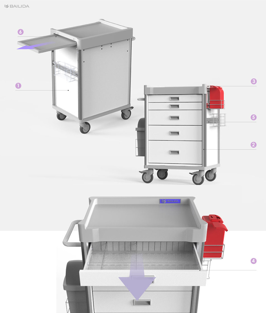 Practical Procedure Cart with Comprehensive Accessories (MX Series